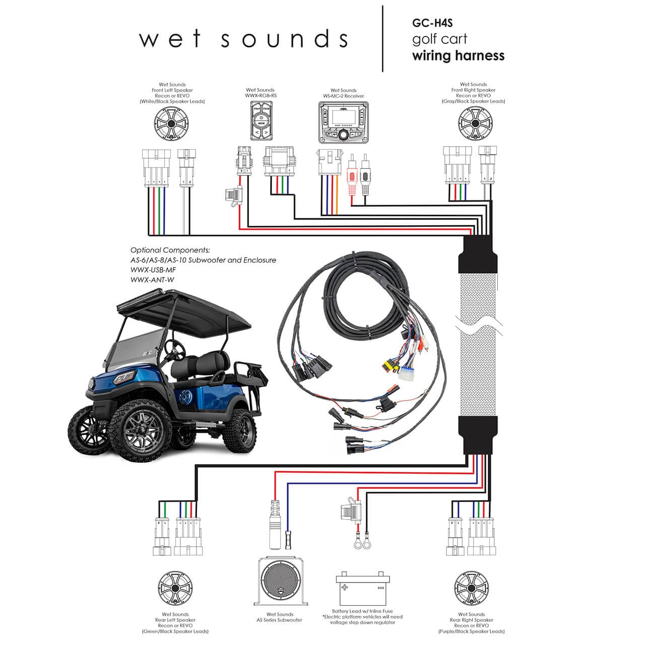 Wet Sounds GC-H4S Golf Arabası Ses Sistemi Kablo Kiti - Tekne Ses Sistemi