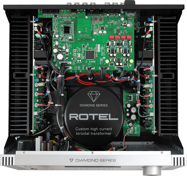 Rotel RA-1572MKII | Entegre Stereo Amplifikatör - Tekne Ses Sistemi